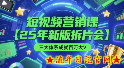 短视频营销课【25年新版拆片会】三大体系成就百万大V,包含正课、拆片会、手把手教学直播课等插图 短视频营销课【25年新版拆片会】三大体系成就百万大V,包含正课、拆片会、手把手教学直播课等插图