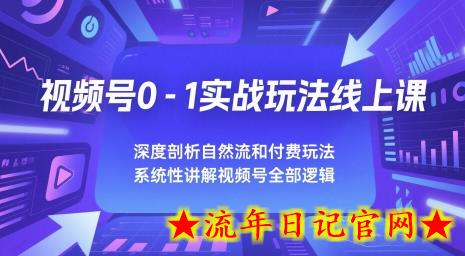 视频号0-1实战玩法线上课,深度剖析自然流和付费玩法,统性讲解视频号全部逻辑插图 视频号0-1实战玩法线上课,深度剖析自然流和付费玩法,统性讲解视频号全部逻辑插图