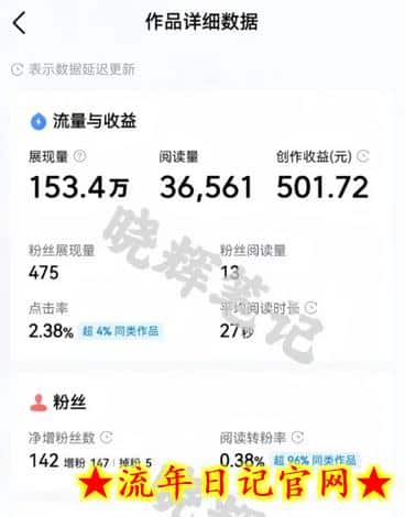 2025年今日头条新玩法,我用这个方法,一天挣了5张+插图(1) 2025年今日头条新玩法,我用这个方法,一天挣了5张+插图(1)