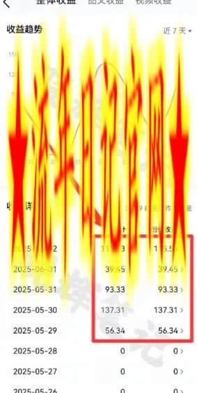 2025年今日头条新玩法,我用这个方法,一天挣了5张+插图(2) 2025年今日头条新玩法,我用这个方法,一天挣了5张+插图(2)