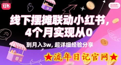 线下摆摊联动小红书,4 个月实现从 0 到月入3w,超详细经验分享插图 线下摆摊联动小红书,4 个月实现从 0 到月入3w,超详细经验分享插图