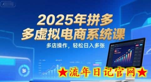 2025年拼多多虚拟电商系统课,多店操作,轻松日入多张插图 2025年拼多多虚拟电商系统课,多店操作,轻松日入多张插图