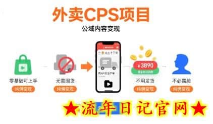 外卖CPS项目,公域内容变现,零基础可上手,无需囤货、不用发货、不必露脸、纯佣变现插图 外卖CPS项目,公域内容变现,零基础可上手,无需囤货、不用发货、不必露脸、纯佣变现插图