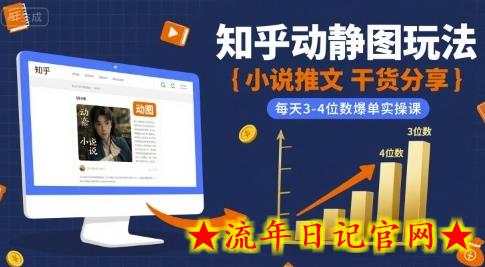 小说推文干货分享之知乎动静图玩法,每天3-4位数爆单实操课插图 小说推文干货分享之知乎动静图玩法,每天3-4位数爆单实操课插图