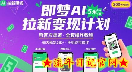 即梦AI拉新项目,一单5米,每天稳定收入2张+(附渠道+教程)插图 即梦AI拉新项目,一单5米,每天稳定收入2张+(附渠道+教程)插图