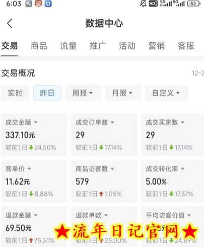 虚拟资料第四期,波浪思路+撸单玩法,新增闲鱼独家玩法插图(1) 虚拟资料第四期,波浪思路+撸单玩法,新增闲鱼独家玩法插图(1)