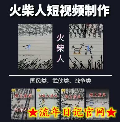 火柴人短视频-纸上谈兵,独一无二的视频展示风格,国风,战争动画,短视频差异化新赛道插图 火柴人短视频-纸上谈兵,独一无二的视频展示风格,国风,战争动画,短视频差异化新赛道插图