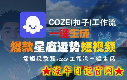 COZE(扣子)工作流一键生成爆款星座运势短视频,保姆级教程,零基础快速入门插图 COZE(扣子)工作流一键生成爆款星座运势短视频,保姆级教程,零基础快速入门插图