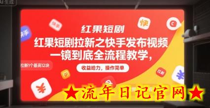 红果短剧拉新之快手发布视频一镜到底全流程教学,拉新1个最高12块,收益给力,操作简单插图 红果短剧拉新之快手发布视频一镜到底全流程教学,拉新1个最高12块,收益给力,操作简单插图