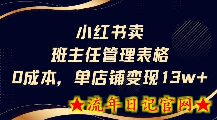 小红书卖班主任管理表格,0成本单店变现13w插图 小红书卖班主任管理表格,0成本单店变现13w插图