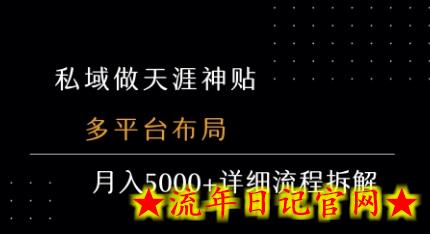 私域做天涯神贴 多平台布局 月入5k+详细流程拆解插图 私域做天涯神贴 多平台布局 月入5k+详细流程拆解插图