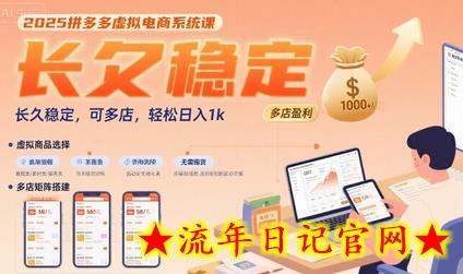2025拼多多虚拟电商系统课,长久稳定,可多店,轻松日入1k插图 2025拼多多虚拟电商系统课,长久稳定,可多店,轻松日入1k插图
