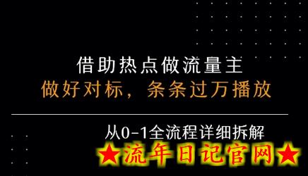 借力热点,乘顺风车玩流量主,条条过万播放, 每月收益5k+,从0-1全流程详细拆解插图 借力热点,乘顺风车玩流量主,条条过万播放, 每月收益5k+,从0-1全流程详细拆解插图