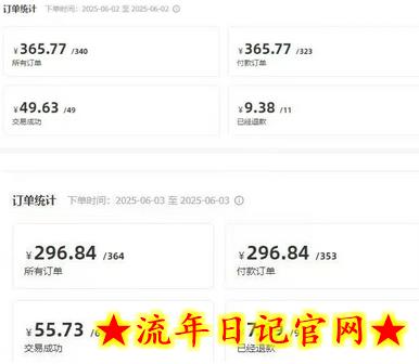 闲鱼半自动项目第二期,可能是迄今为止最稳的项目,兼职月收益9k插图(1) 闲鱼半自动项目第二期,可能是迄今为止最稳的项目,兼职月收益9k插图(1)