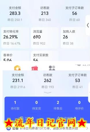 虚拟陪跑第二期,冷门优盘虚拟玩法,不违规,利润可观插图(1) 虚拟陪跑第二期,冷门优盘虚拟玩法,不违规,利润可观插图(1)