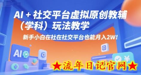 AI+小红书虚拟原创教辅(学科)玩法教学,新手小白在小红书也能月入2W(更新)插图 AI+小红书虚拟原创教辅(学科)玩法教学,新手小白在小红书也能月入2W(更新)插图