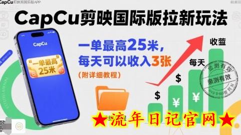一单最高25米,亲测CapCu剪映国际版拉新玩法,每天可以收入3张(附详细教程)插图 一单最高25米,亲测CapCu剪映国际版拉新玩法,每天可以收入3张(附详细教程)插图