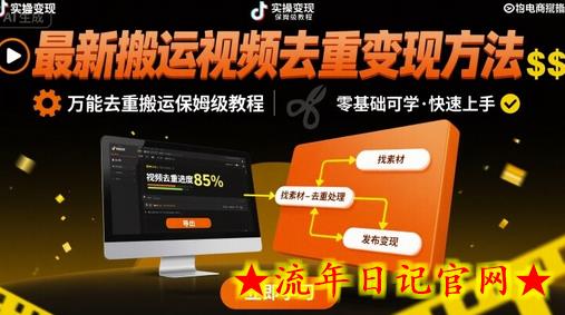 最新搬运视频去重变现方法,万能去重搬运保姆级教程插图 最新搬运视频去重变现方法,万能去重搬运保姆级教程插图