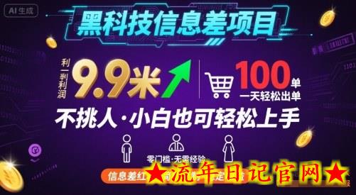 黑科技信息差项目,一单利润9.9米,一天简简单单出100单,不挑人,小白也可轻松上手【揭秘】插图 黑科技信息差项目,一单利润9.9米,一天简简单单出100单,不挑人,小白也可轻松上手【揭秘】