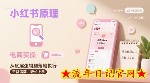 小红书原理以及详细实操流程,小红书电商教程插图 小红书原理以及详细实操流程,小红书电商教程