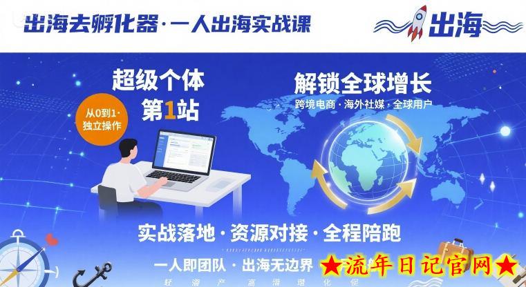 出海去孵化器,一人出海实战课,超级个体第1站,解锁全球增长插图 出海去孵化器,一人出海实战课,超级个体第1站,解锁全球增长