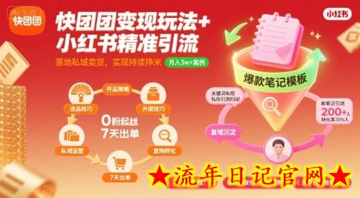 快团团变现玩法+小红书精准引流技巧,助你真正落地私域卖货,实现持续挣米插图 快团团变现玩法+小红书精准引流技巧,助你真正落地私域卖货,实现持续挣米