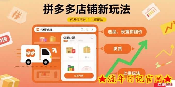 拼多多店铺新玩法,代发供应链上拼玩法插图 拼多多店铺新玩法,代发供应链上拼玩法