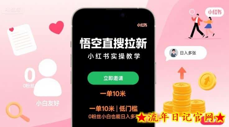 悟空直搜拉新小红书实操教学,一单10米,低门槛,0粉丝小白也能日入多张插图 悟空直搜拉新小红书实操教学,一单10米,低门槛,0粉丝小白也能日入多张