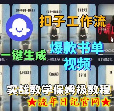 Coze扣子工作流一键生成爆款书单视频,实战保姆级教程插图 Coze扣子工作流一键生成爆款书单视频,实战保姆级教程