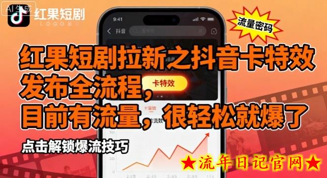 红果短剧拉新之抖音卡特效发布全流程,目前有流量,很轻松就爆了插图 红果短剧拉新之抖音卡特效发布全流程,目前有流量,很轻松就爆了