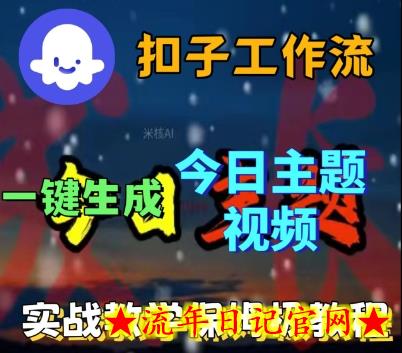Coze扣子工作流一键生成今日话题视频,实战保姆级教程插图 Coze扣子工作流一键生成今日话题视频,实战保姆级教程