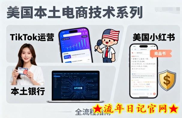 美国本土电商技术,Tiktok 运营篇+美国小红书篇+本土银行篇插图 美国本土电商技术,Tiktok 运营篇+美国小红书篇+本土银行篇