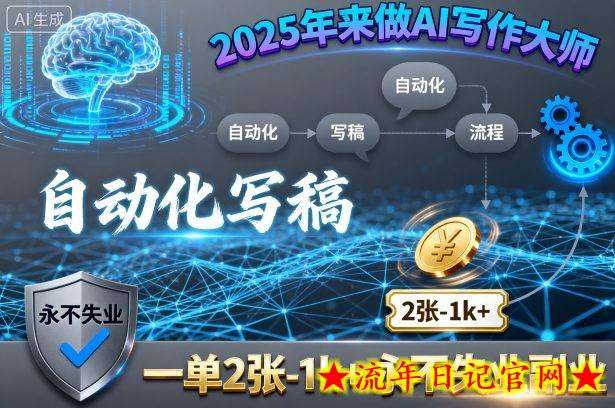 2025年来做AI写作大师,自动化写稿,一单2张-1k+,永不失业副业插图 2025年来做AI写作大师,自动化写稿,一单2张-1k+,永不失业副业
