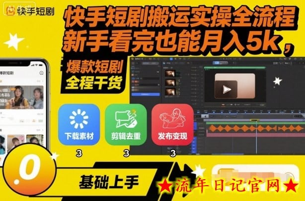快手短剧搬运实操全流程,新手看完也能月入5k,全程干货插图 快手短剧搬运实操全流程,新手看完也能月入5k,全程干货