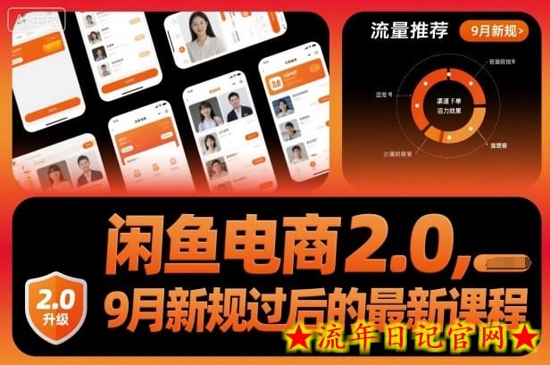 闲鱼电商2.0,9月新规过后的最新课程插图 闲鱼电商2.0,9月新规过后的最新课程