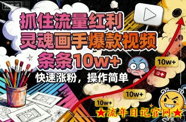 抓住流量红利,灵魂画手爆款视频,条条10w+,快速涨粉,操作简单插图 抓住流量红利,灵魂画手爆款视频,条条10w+,快速涨粉,操作简单