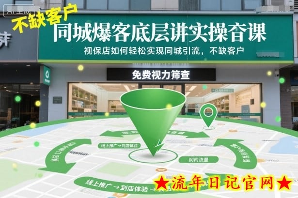 同城爆客底层实操课,视保店如何轻松实现同城引流,不缺客户!插图 同城爆客底层实操课,视保店如何轻松实现同城引流,不缺客户!