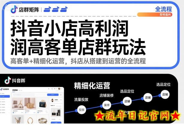 抖音小店高利润高客单店群玩法,高客单+精细化运营,抖店从搭建到运营的全流程插图 抖音小店高利润高客单店群玩法,高客单+精细化运营,抖店从搭建到运营的全流程