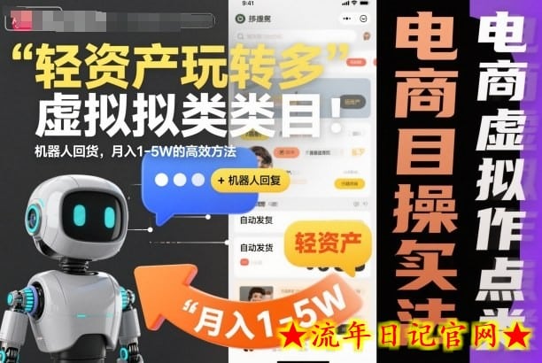 轻资产玩转多多虚拟类目:机器人回复+自动发货,月入1-5W的高效方法【揭秘】插图 轻资产玩转多多虚拟类目:机器人回复+自动发货,月入1-5W的高效方法【揭秘】