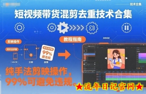 短视频带货混剪去重技术合集,纯手法剪映操作,99%可避免违规插图 短视频带货混剪去重技术合集,纯手法剪映操作,99%可避免违规