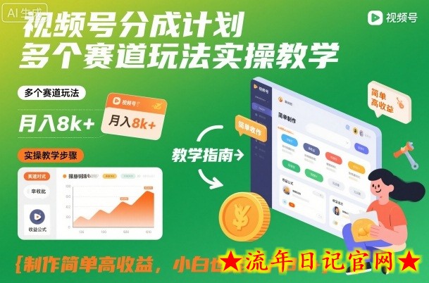 视频号分成计划多个赛道玩法实操教学,制作简单高收益,小白也能月入8k+插图 视频号分成计划多个赛道玩法实操教学,制作简单高收益,小白也能月入8k+