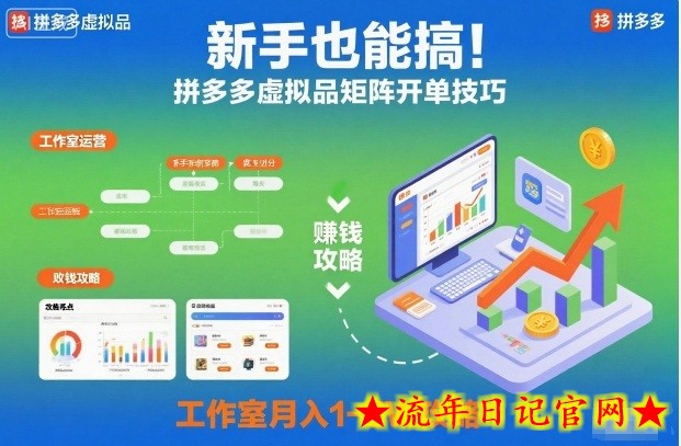 新手也能搞!拼多多虚拟品矩阵开单技巧,工作室月入1-5W攻略【揭秘】插图 新手也能搞!拼多多虚拟品矩阵开单技巧,工作室月入1-5W攻略【揭秘】