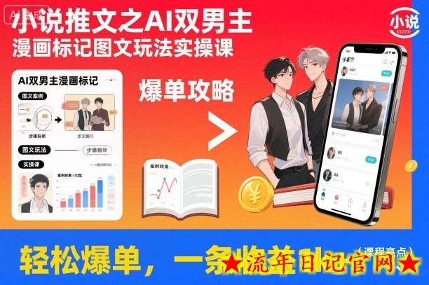 小说推文之AI双男主漫画标记图文玩法实操课,轻松爆单,一条收益1k+插图 小说推文之AI双男主漫画标记图文玩法实操课,轻松爆单,一条收益1k+
