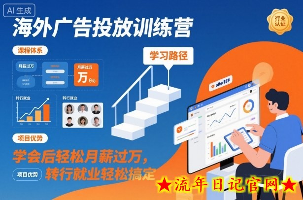 海外广告投放训练营,学会后轻松月薪过万,转行就业轻松搞定插图 海外广告投放训练营,学会后轻松月薪过万,转行就业轻松搞定