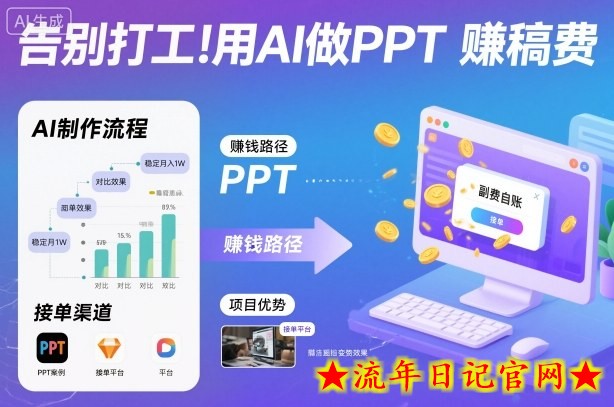 告别打工!用AI做PPT賺稿费,稳定月入1W,提供接单渠道插图 告别打工!用AI做PPT賺稿费,稳定月入1W,提供接单渠道