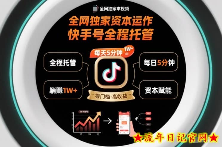 全网独家资本运作,全程托管快手号,每天5分钟最高躺賺1W+【揭秘】插图 全网独家资本运作,全程托管快手号,每天5分钟最高躺賺1W+【揭秘】