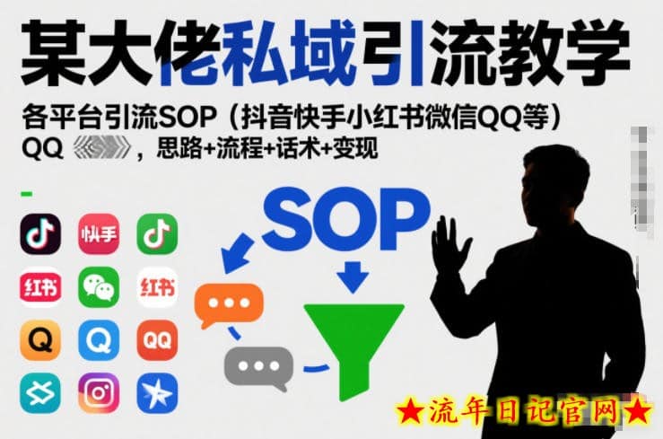 某大佬私域引流教学,各平台引流SOP(抖音快手小红书微信QQ等),思路+流程+话术+变现插图 某大佬私域引流教学,各平台引流SOP(抖音快手小红书微信QQ等),思路+流程+话术+变现