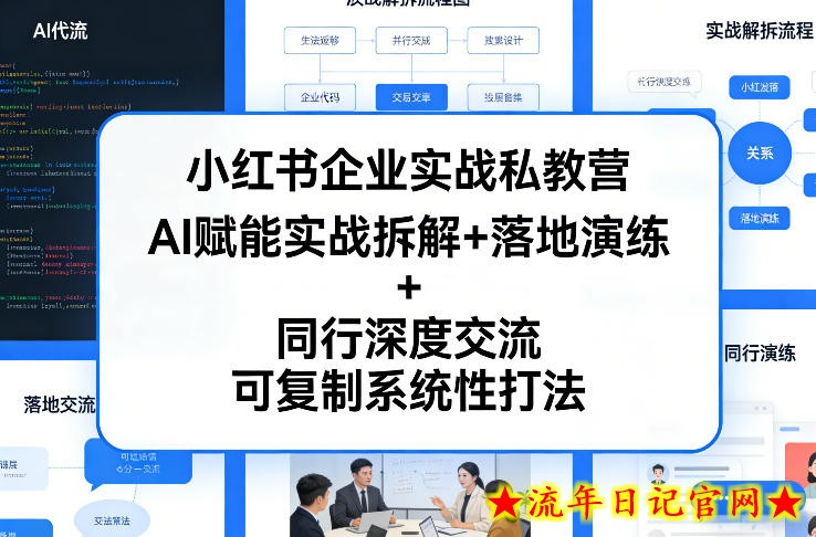 小红书企业实战私教营,AI赋能实战拆解+落地演练+同行深度交流,可复制系统性打法插图 小红书企业实战私教营,AI赋能实战拆解+落地演练+同行深度交流,可复制系统性打法