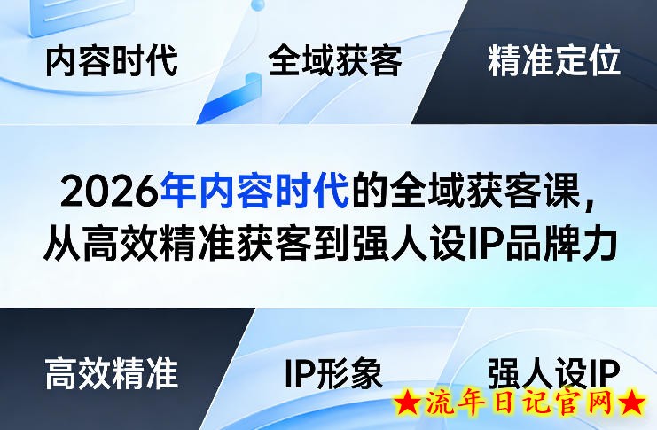 2026年内容时代的全域获客课,从高效精准获客到强人设IP品牌力插图 2026年内容时代的全域获客课,从高效精准获客到强人设IP品牌力