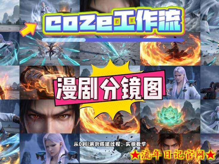 通过Coze工作流,制作《动漫分镜图》,两分钟制作完成25宫格分镜图,从0到1演示搭建过程,实操教学插图 通过Coze工作流,制作《动漫分镜图》,两分钟制作完成25宫格分镜图,从0到1演示搭建过程,实操教学